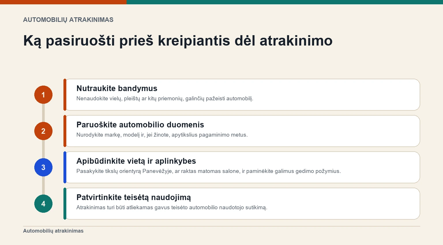 Keturių žingsnių schema, kaip pasiruošti saugiam automobilio atrakinimo iškvietimui Panevėžyje.